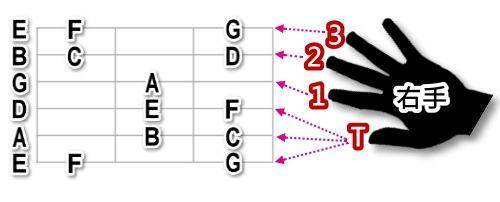 u=79574761,339492690&fm=173&s=3EA870239F304592916C61CA010070B0&w=500&h=202&img.JPEG