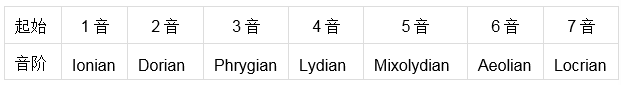 6ff5ee0db56d484c96045cde0e8338e2.png