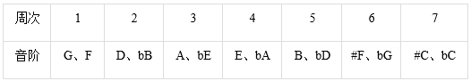 756a7fc33f084686b34bc582d75921ec.png