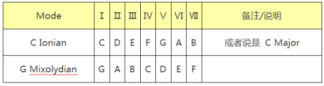 ceb40fca7fd04a1d97e418eb2121d83f.png