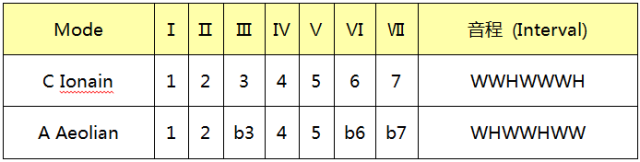 675e5a479c8d47a38215a39ebb671522.png