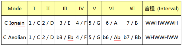 38cf11742bae45b186e42e013c6f1857.png