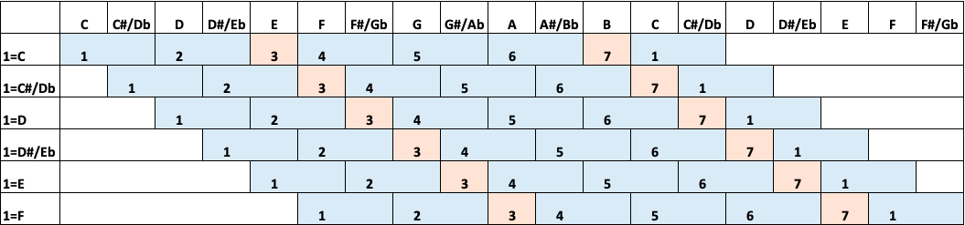 4742edae02c741549cf72990070e384e.png