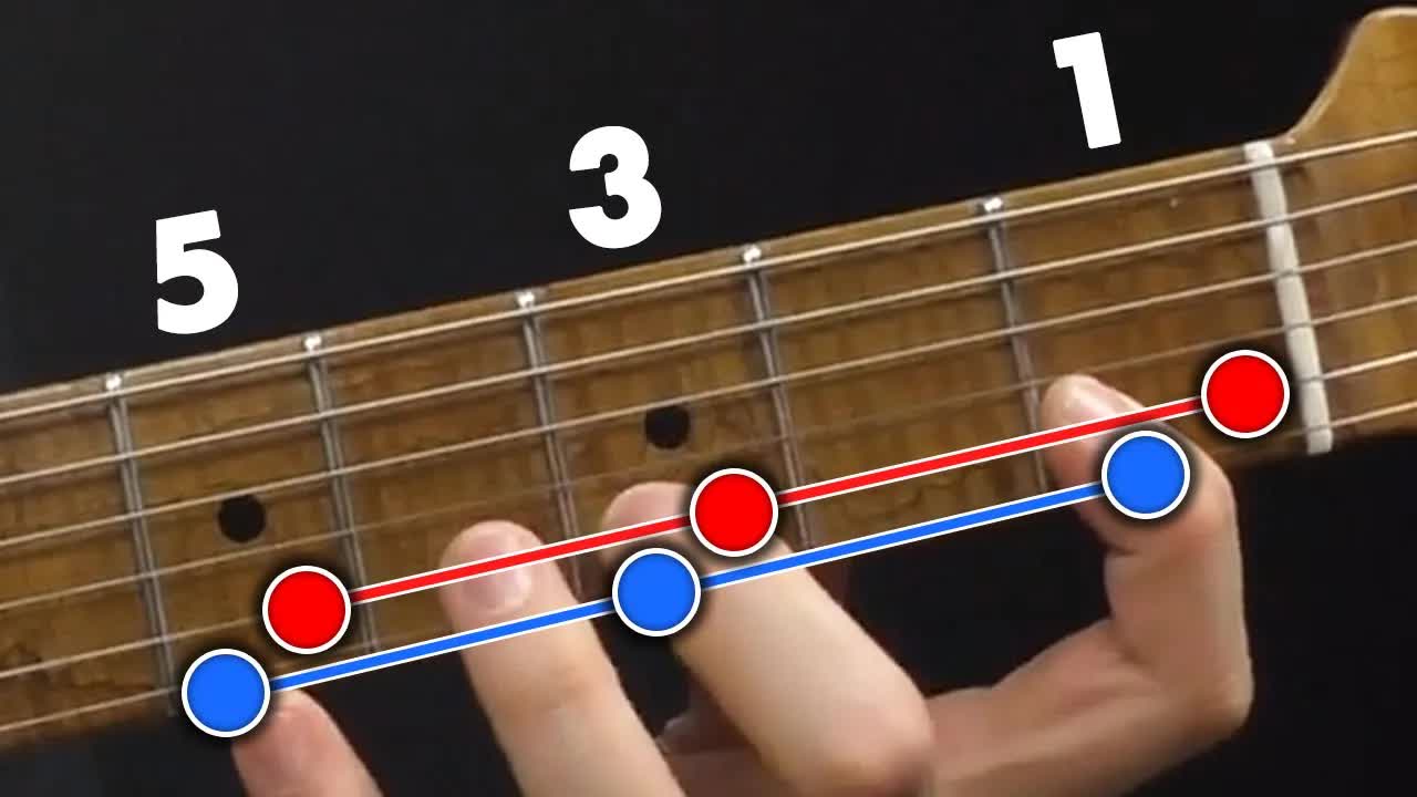 Practice This DAILY For Lightning FAST Fingers!! ⚡.jpg
