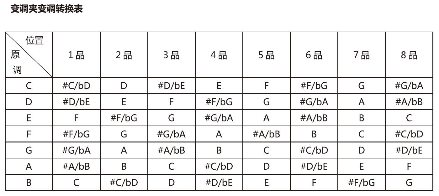 ef6a9eefbaa06a5c515c0becfd845efb.png