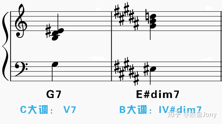 v2-234628ea3e11708bb1b3d83acfa27fd8_720w.jpg