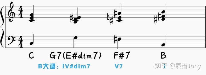 v2-bbad71f646b8bb004d00193ec1054132_720w.jpg