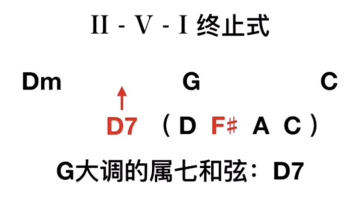 v2-29b38378f25f7f765f3becd74f5dfb73_720w.jpg