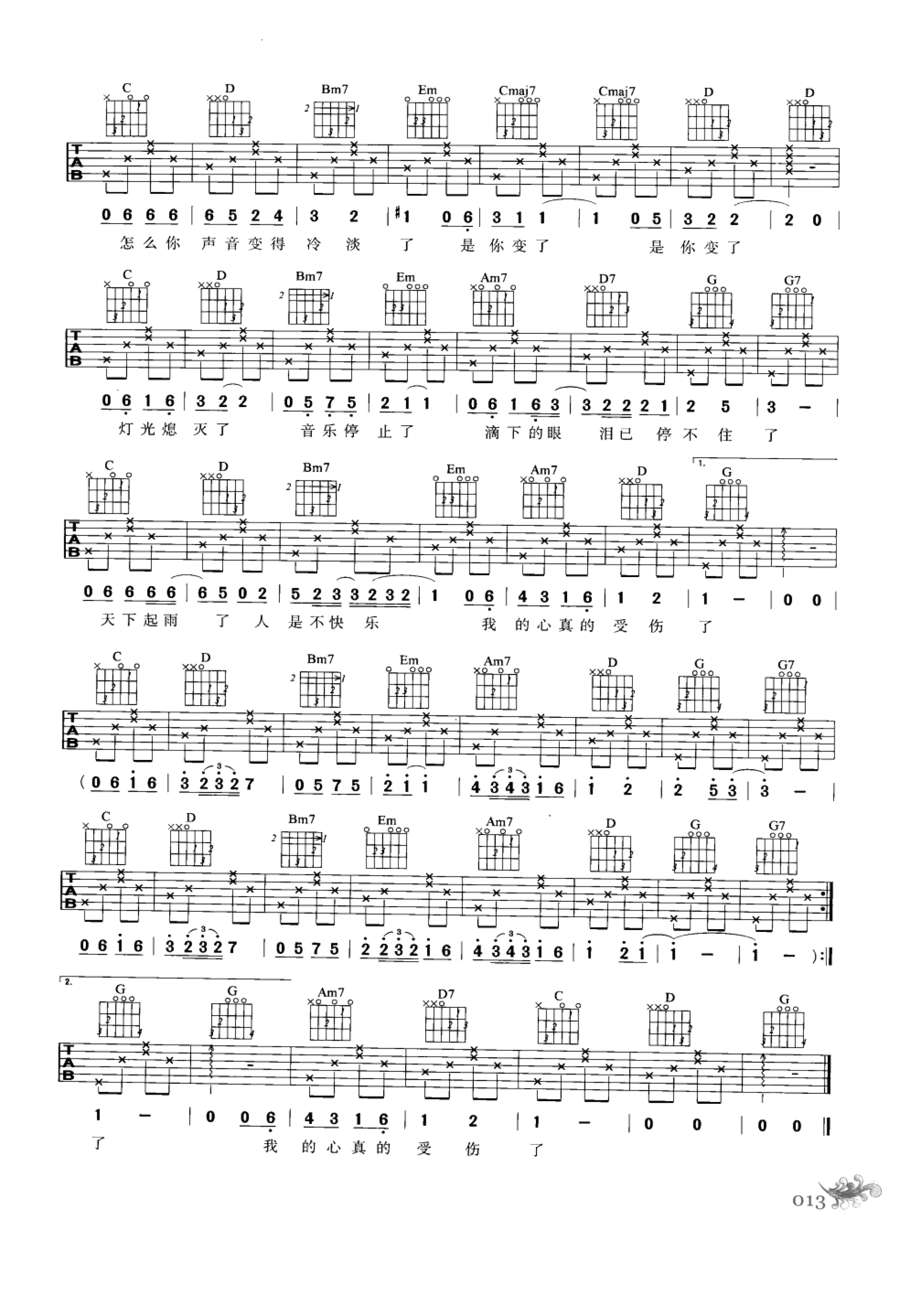 最易上手：吉他弹唱超精选152首曲谱-22.jpg