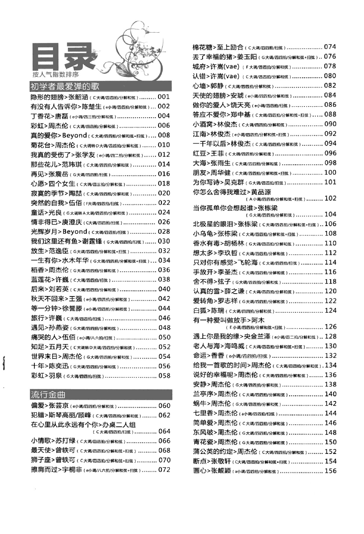 最易上手：吉他弹唱超精选152首曲谱-6.jpg