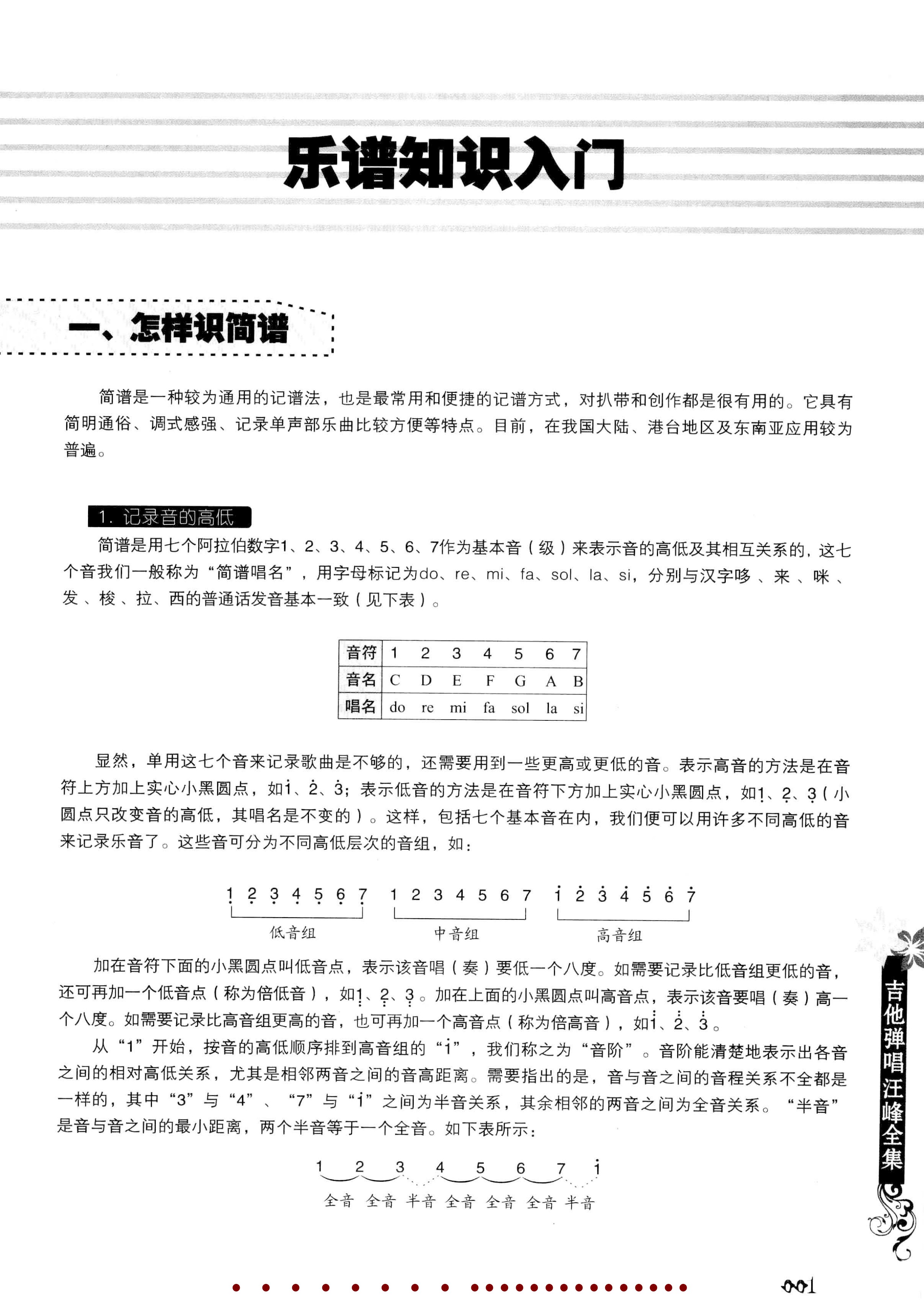 吉他弹唱汪峰全集-10.jpg