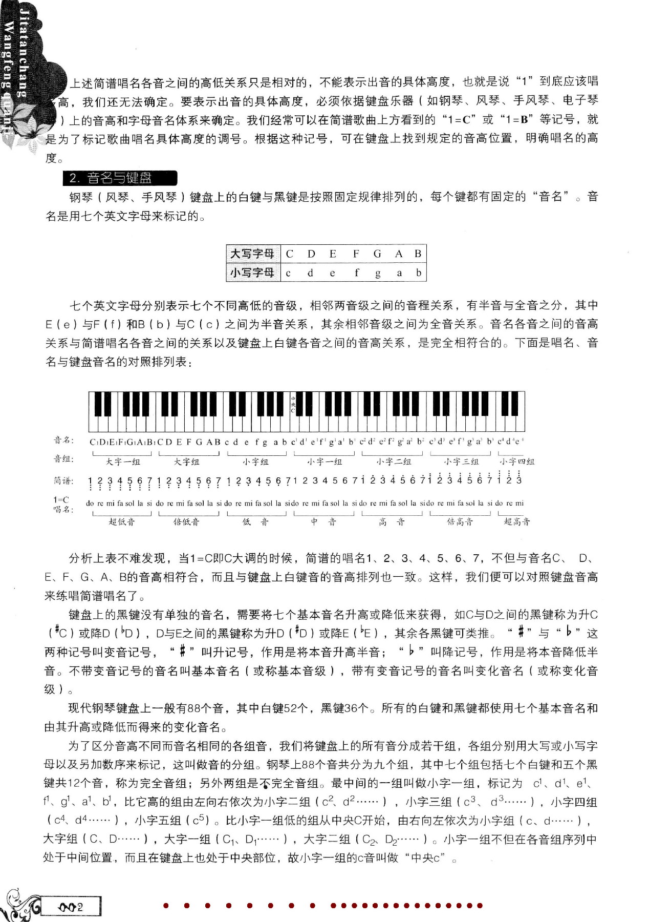 吉他弹唱汪峰全集-11.jpg