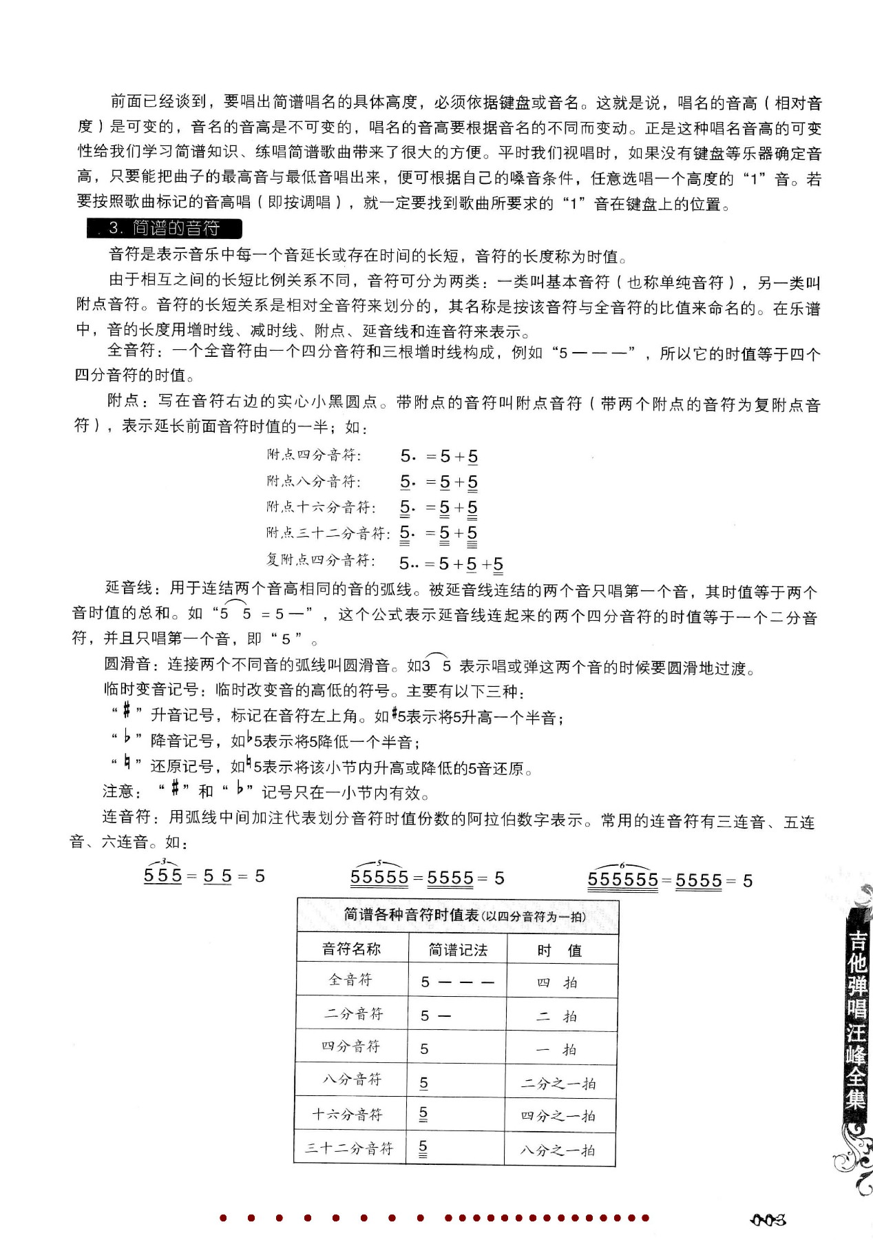 吉他弹唱汪峰全集-12.jpg