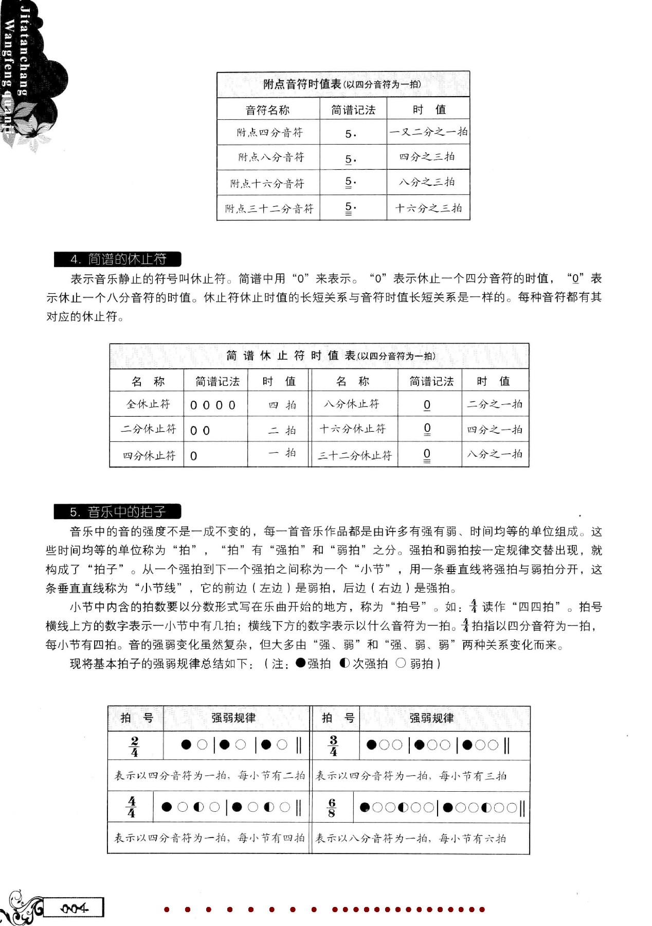 吉他弹唱汪峰全集-13.jpg