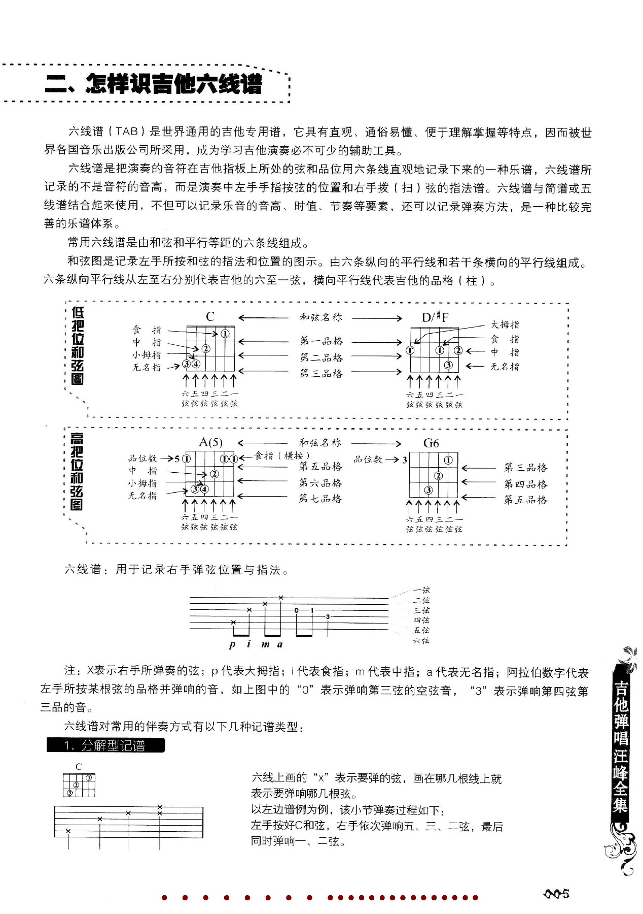 吉他弹唱汪峰全集-14.jpg