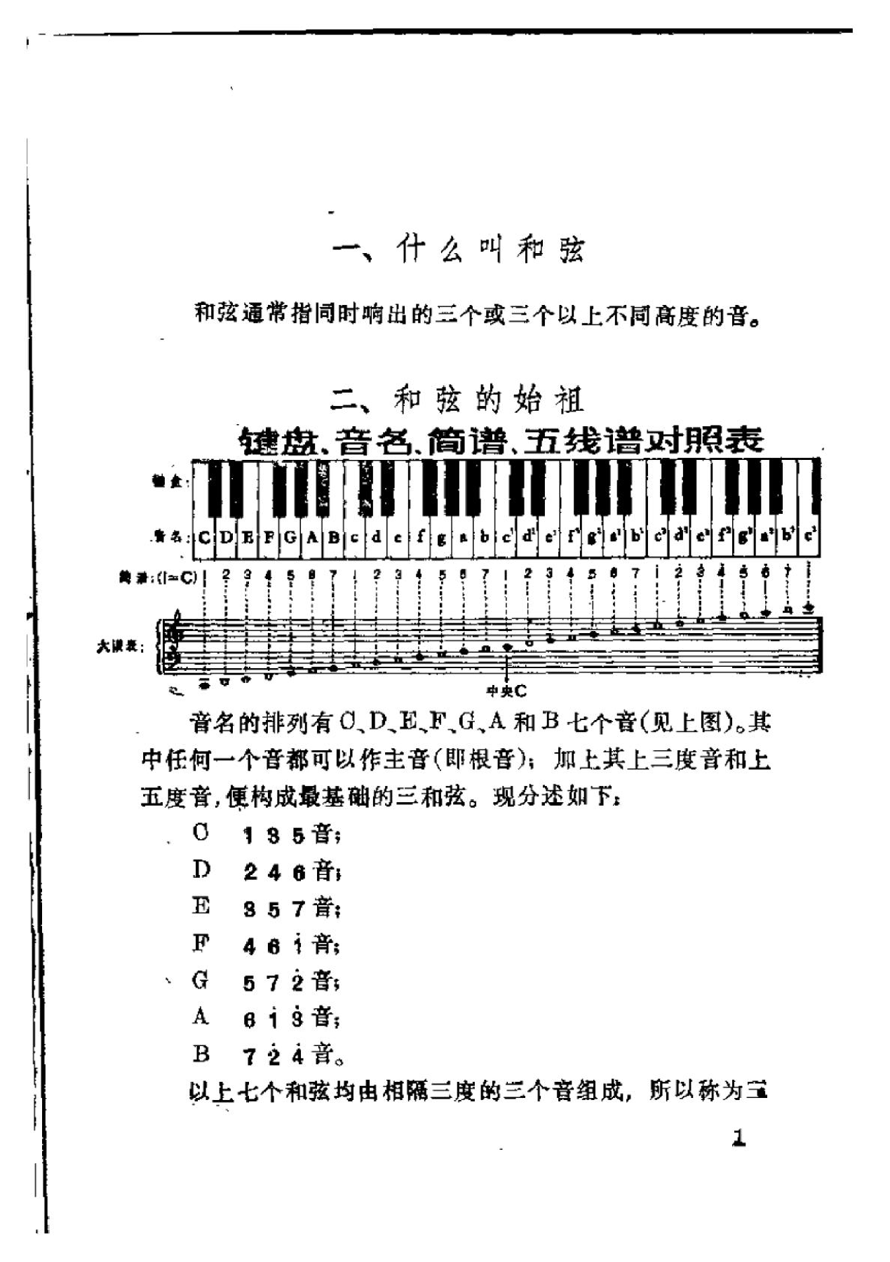 吉他即兴伴奏入门-3.png