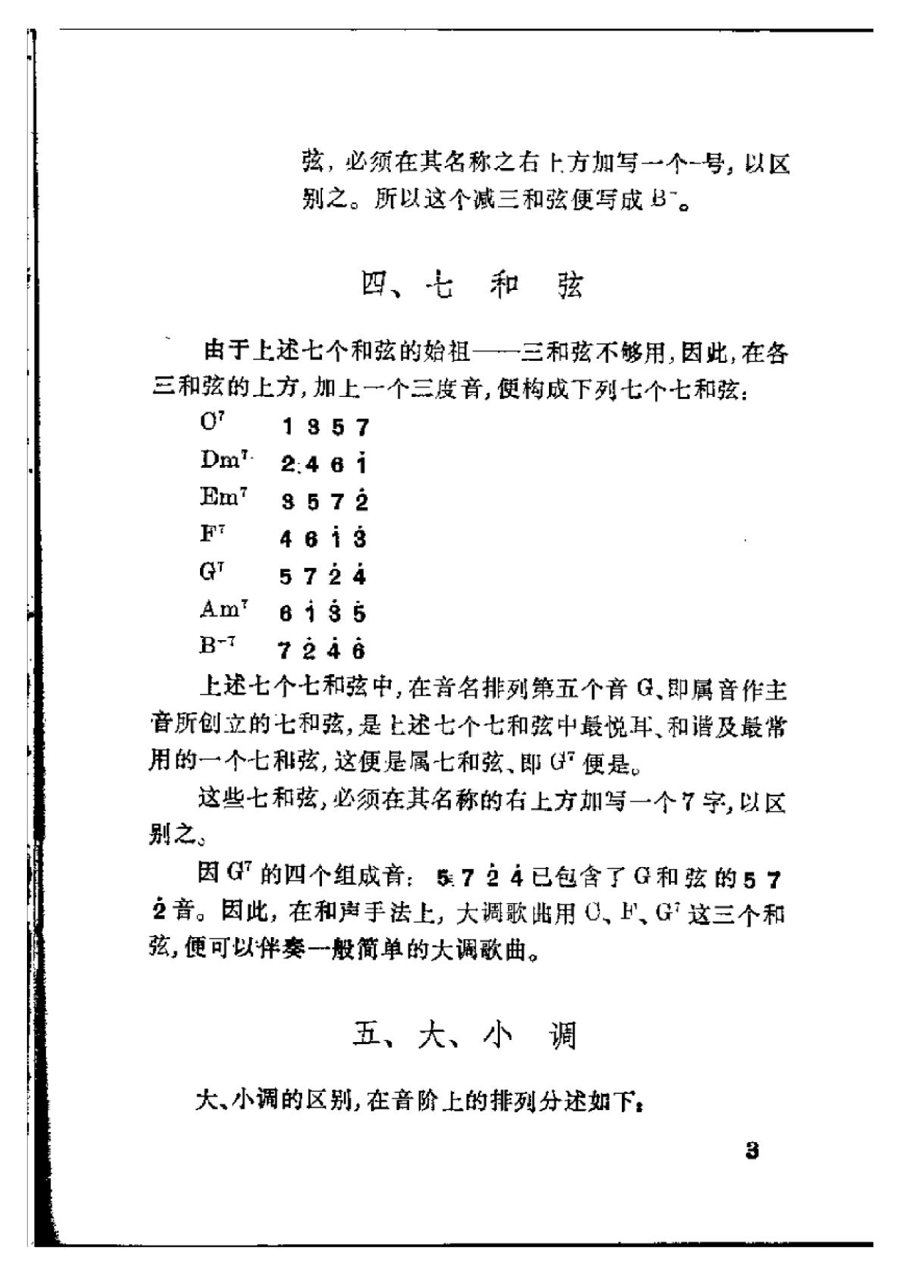 吉他即兴伴奏入门-5.png