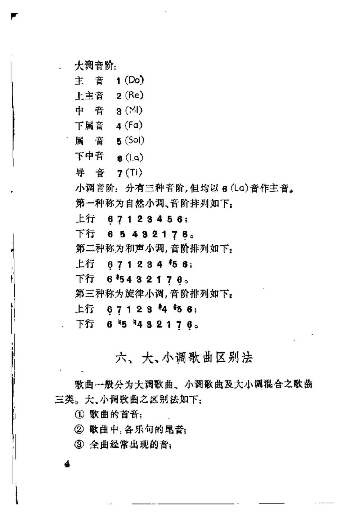 吉他即兴伴奏入门-6.png