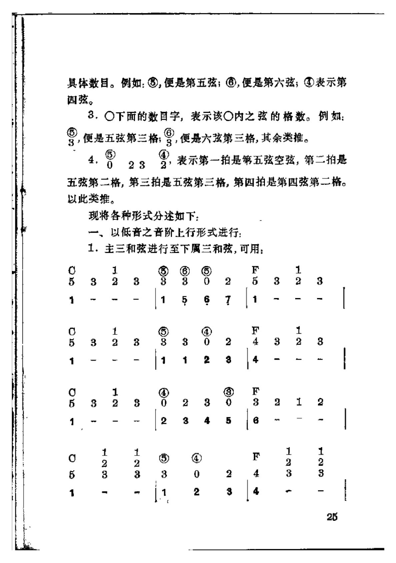 吉他即兴伴奏入门-27.png