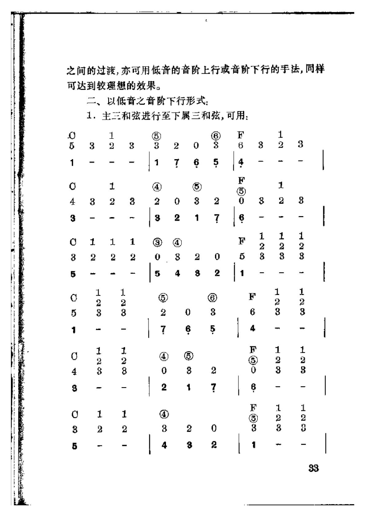 吉他即兴伴奏入门-35.png
