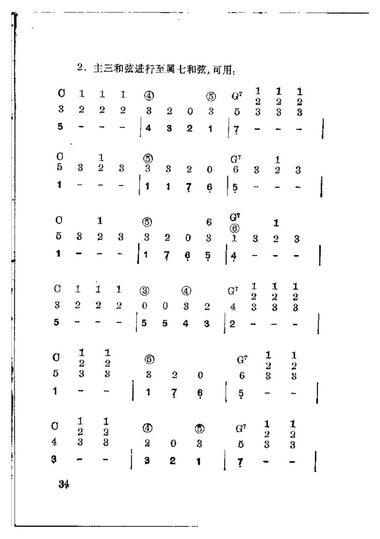 吉他即兴伴奏入门-36.png