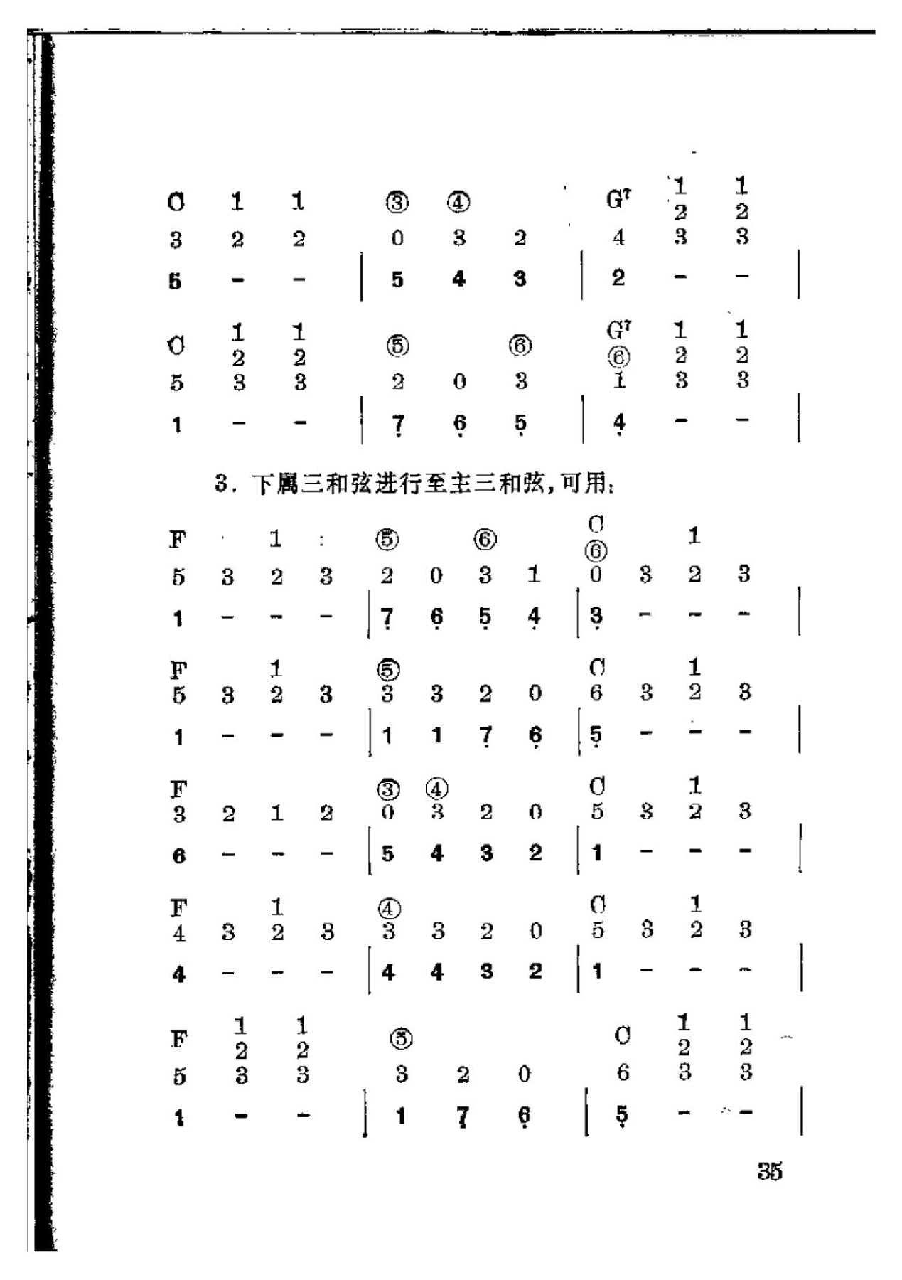吉他即兴伴奏入门-37.png