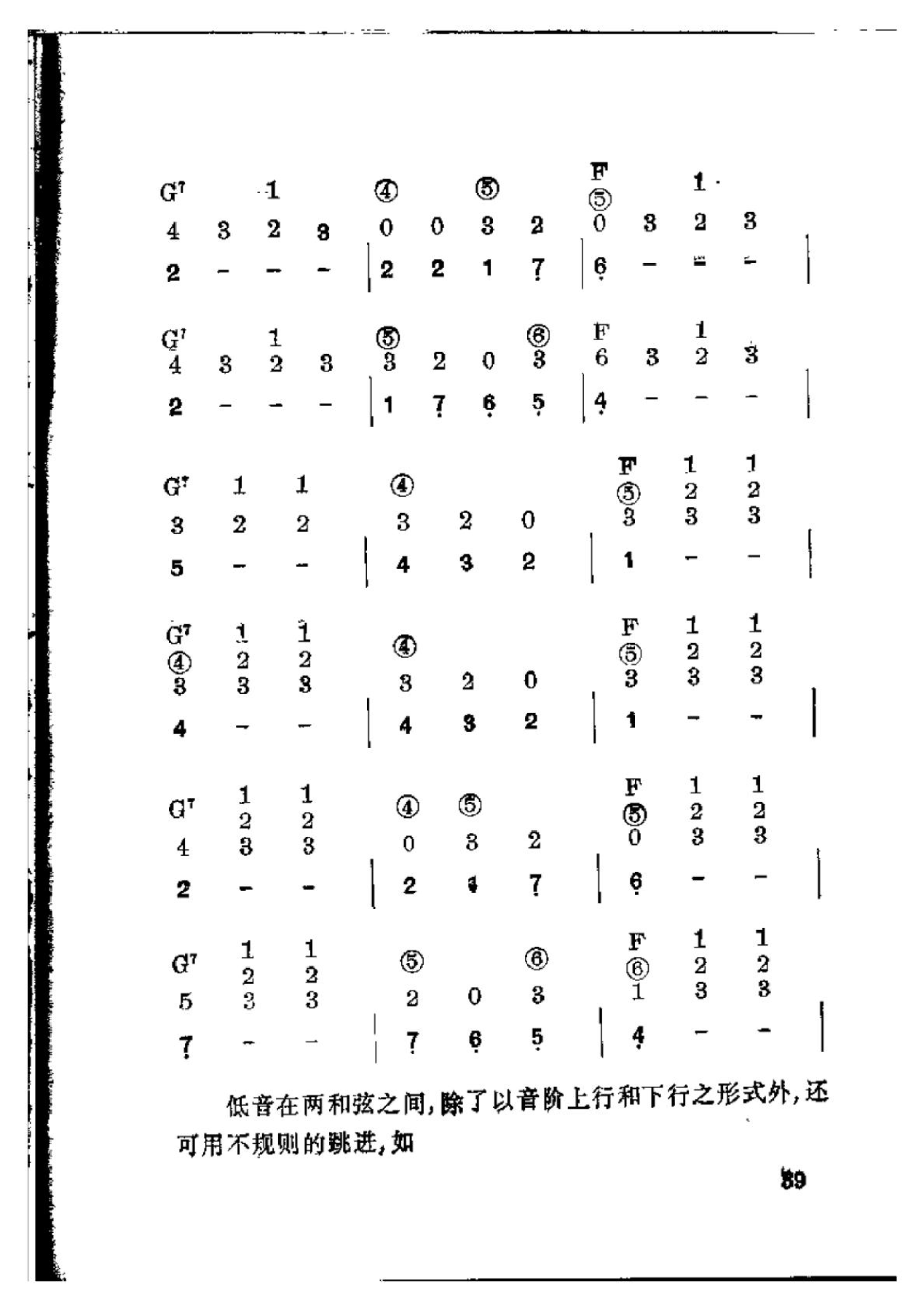 吉他即兴伴奏入门-41.png