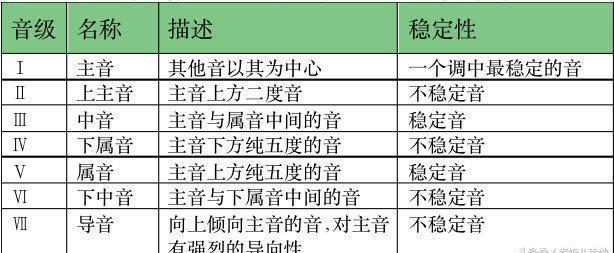 app=25&f=JPEG&fm=173&fmt=auto&u=1425912678%2C1298207792?w=614&h=253&s=ACA8E0138A9D49C842F4D0D3030080F1.jpg