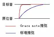 062005m6kbeomkds3ob34e.gif