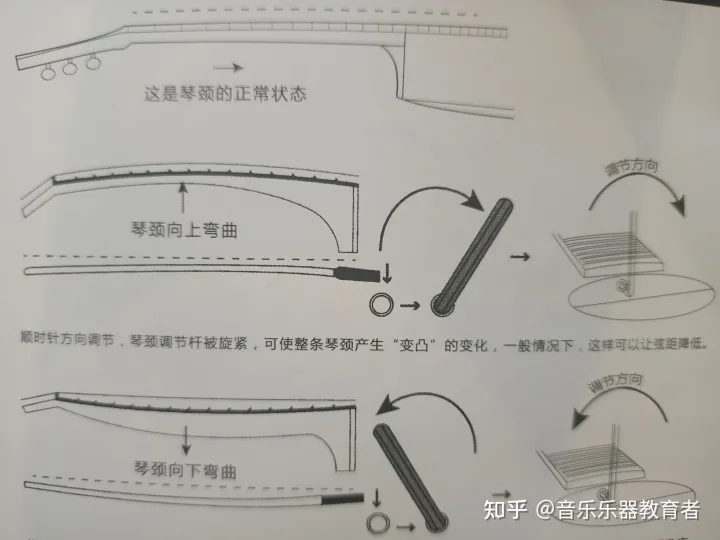 v2-62423a2e38b2b1d06780497b0256eea8_720w.jpg