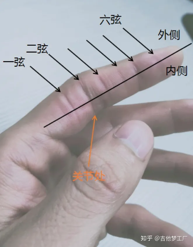 v2-0b97d4a9863f9fff9f12674b8f3b4438_720w.jpg