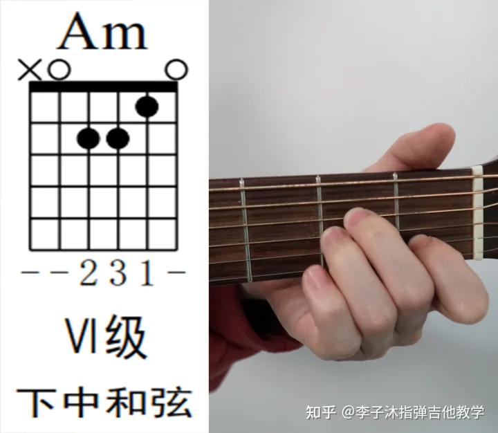 v2-1192d776dfc9c4710af4c3695b6f52eb_720w.jpg