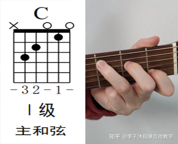 v2-f904ae6305cb4505992d97c211d9d5d8_720w.jpg