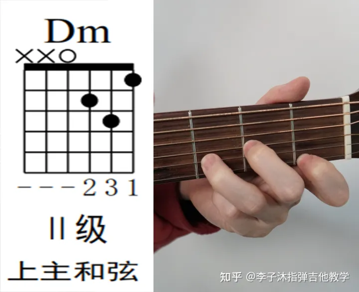 v2-7072f5f2eec1abedbf0d849bf1b25fb0_720w.jpg