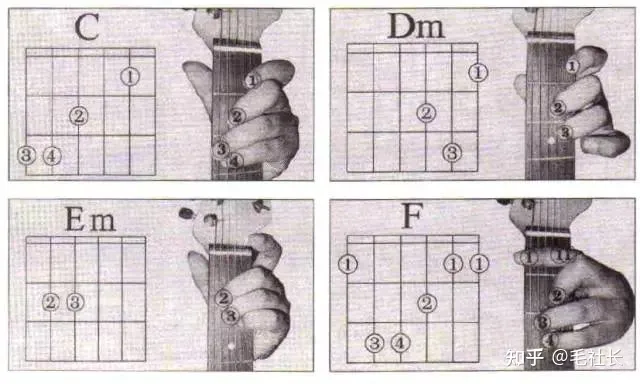 v2-7e1f74a421b3d0e60209f1fd2c0fdd66_720w.jpg