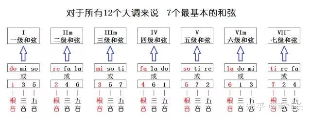 v2-a8e9ed7b6a775dd7d4e469383336b0f4_720w.jpg