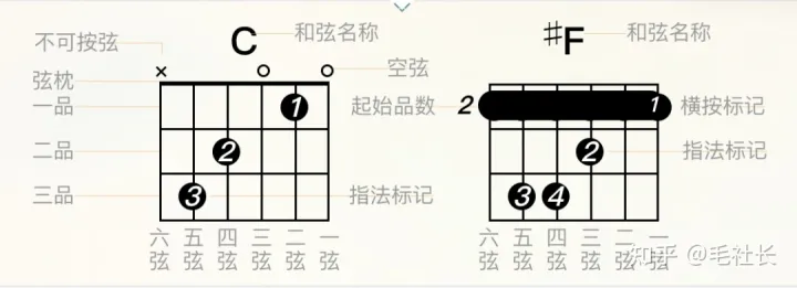 v2-db39c16ce436f8615fa0435b0ec29ce3_720w.jpg