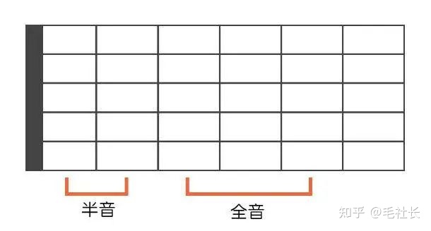 v2-39f73db83a94d480aabdb4cdfbe58e5f_720w.jpg