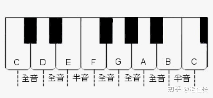 v2-6fe96ad346b0145d7fd7a41efe370ca3_720w.jpg