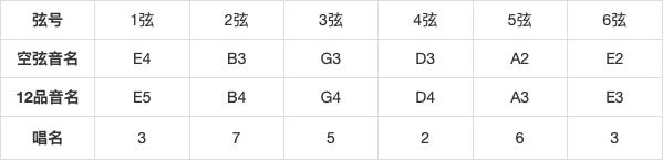 app=25&f=JPG&fm=173&fmt=auto&u=1180795626%2C1872067054?w=599&h=146&s=5AA83462CD6255221EFDE1DA0300C0B1.jpg