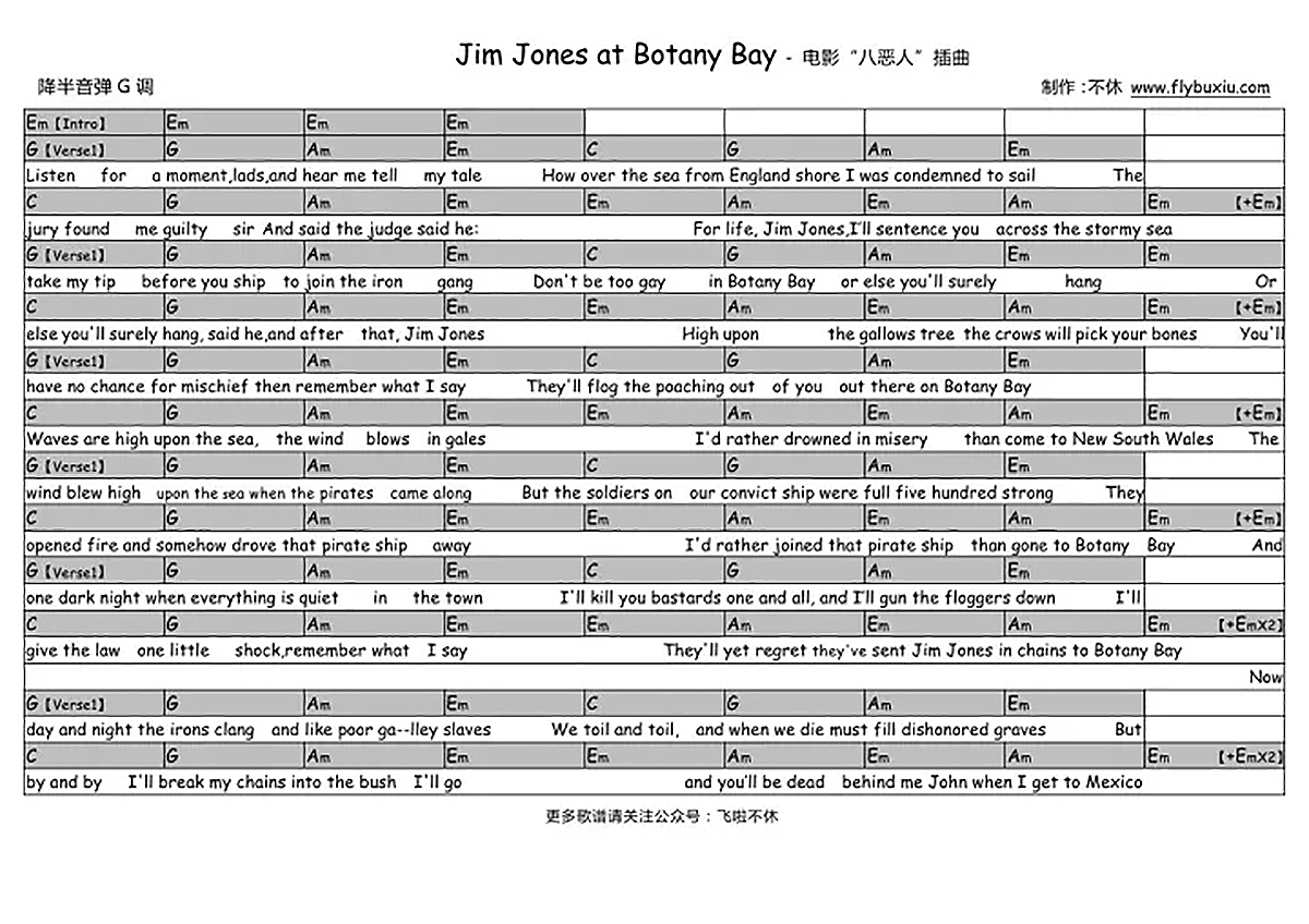 Jim Jones at Botany Baygc.jpg