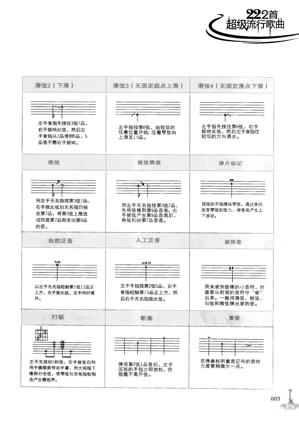 吉他弹唱222首超级流行歌曲 第1季_010.png