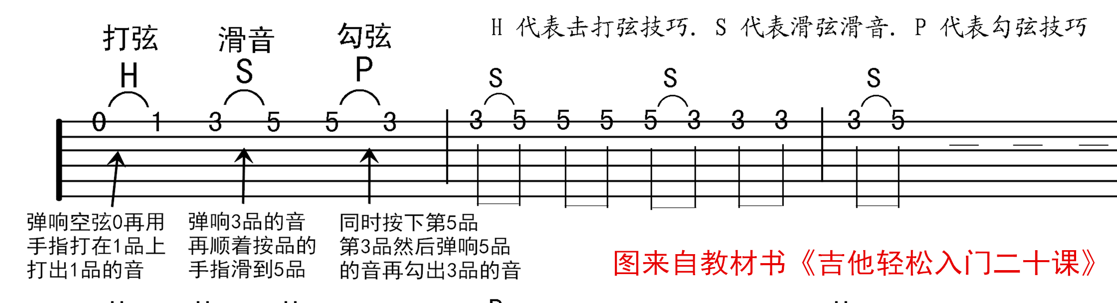 472300049c2e7bea239d~noop.image?_iz=58558&from=article.jpg