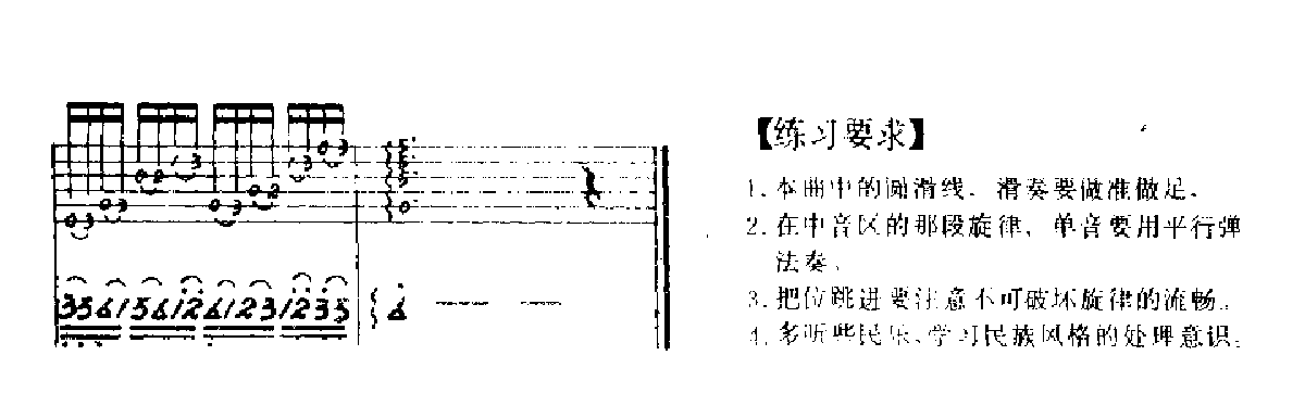 彝族舞曲吉他谱（子彪根据琵琶名曲改编版）2.gif
