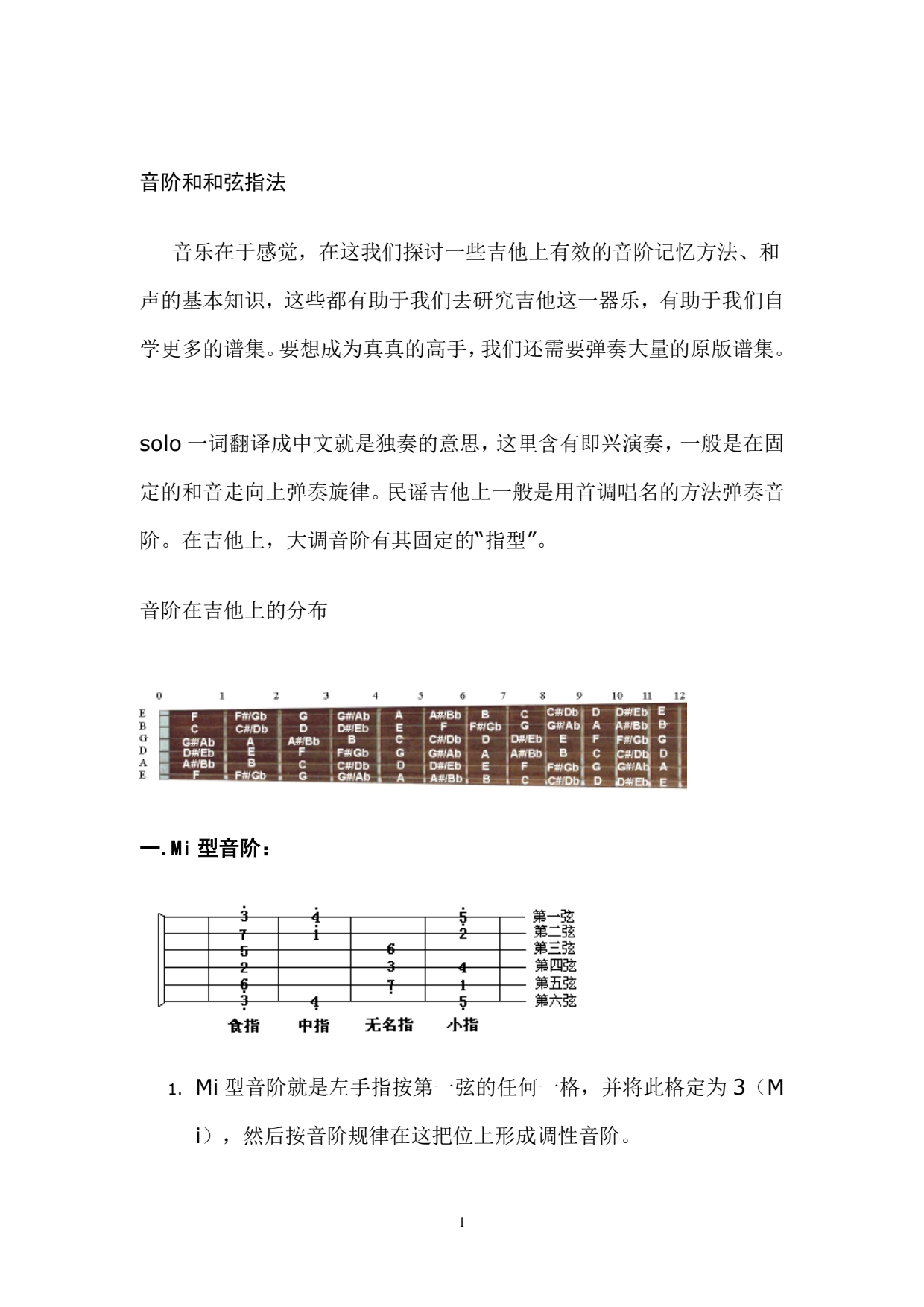 吉他乐理初步_1.png