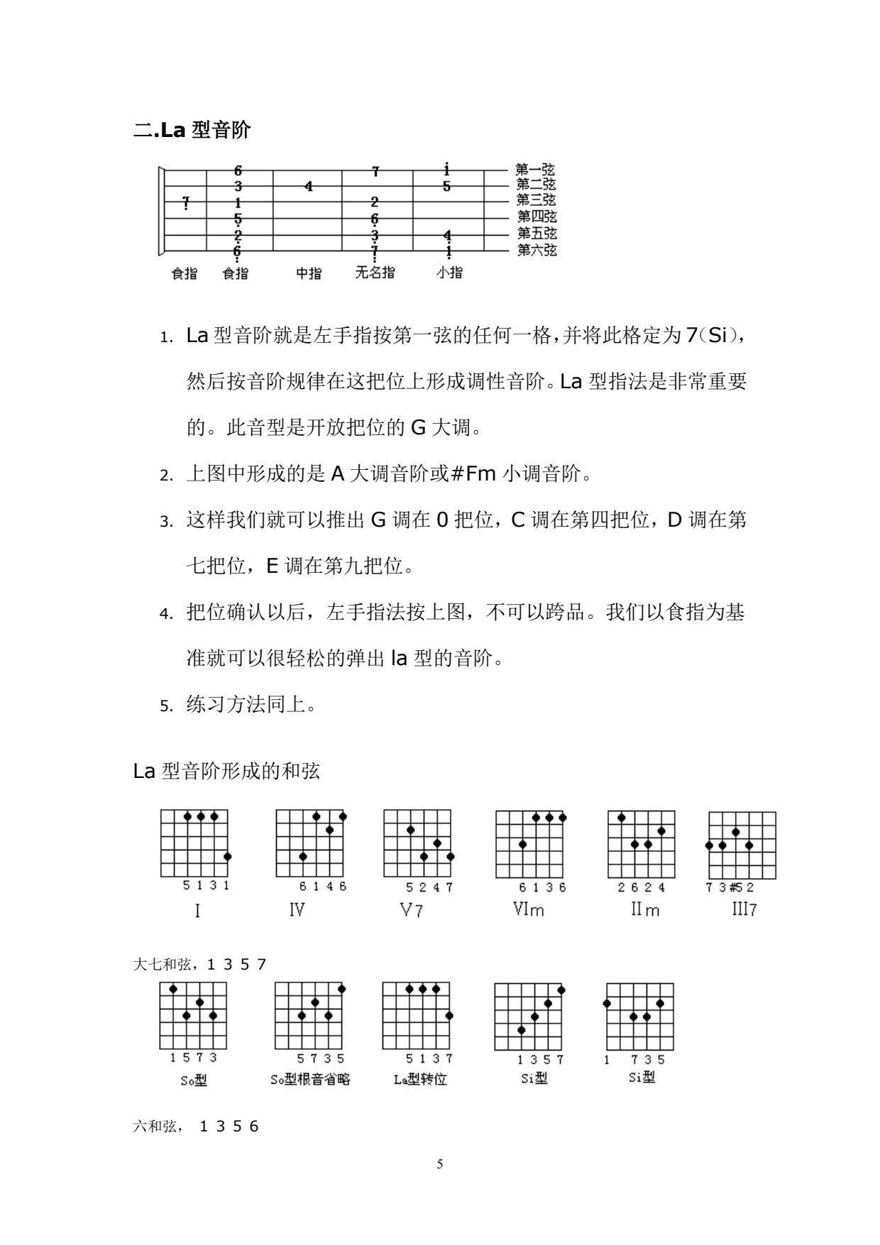 吉他乐理初步_5.png
