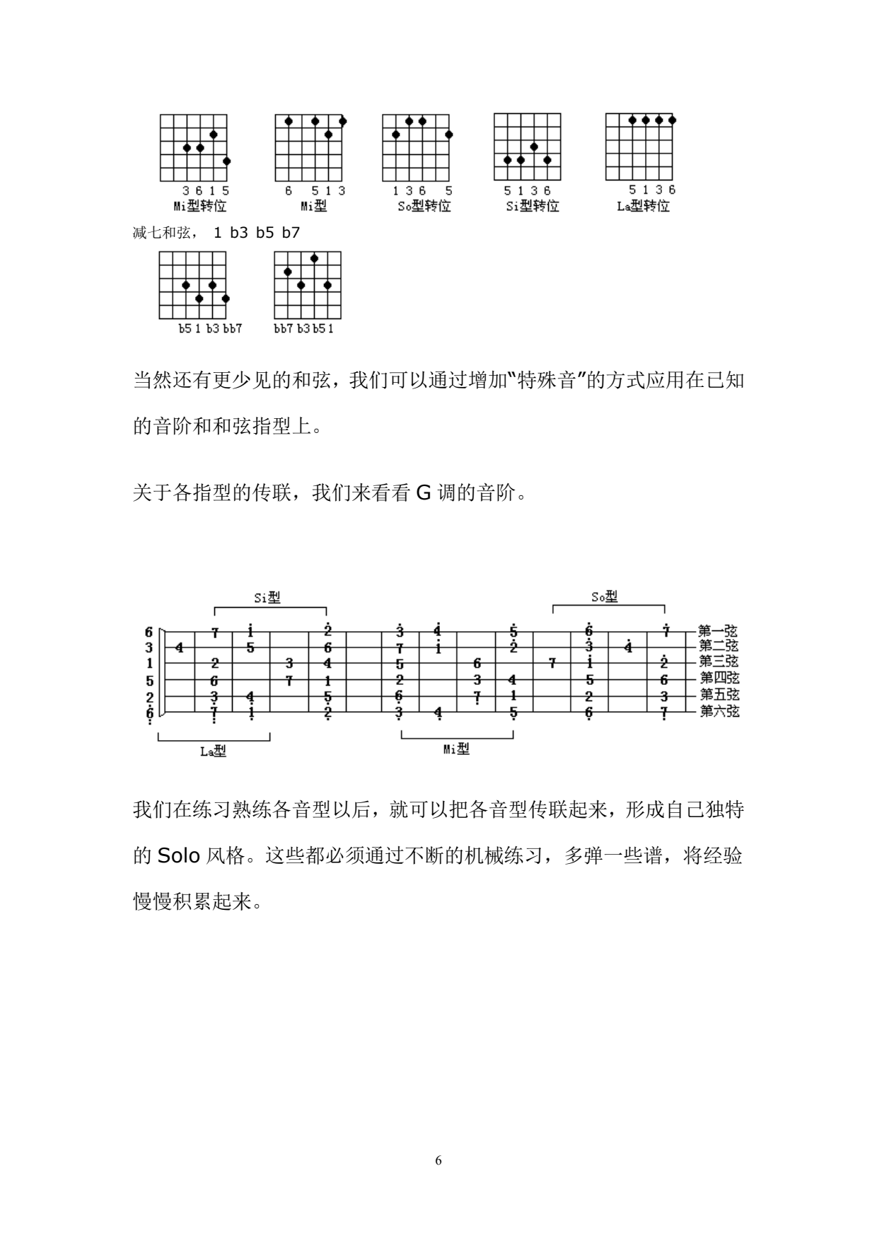 吉他乐理初步_6.png