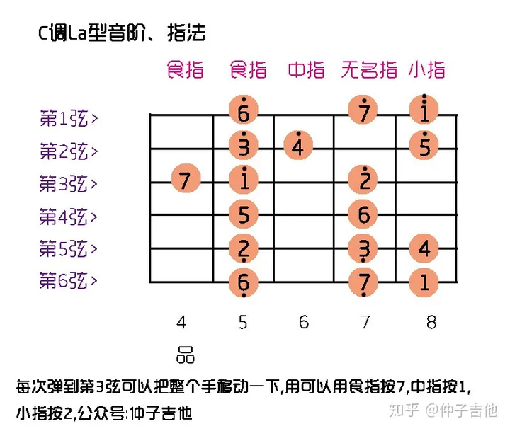 v2-890b2955d9cd6ef13e4cb1247c614efe_720w.jpg