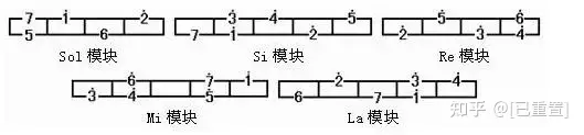 v2-ffe288844f3aad50e0ac9200c993ec87_720w.jpg