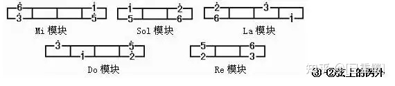 v2-fa79db76cc93cc1ff4af4aca8236523f_720w.jpg